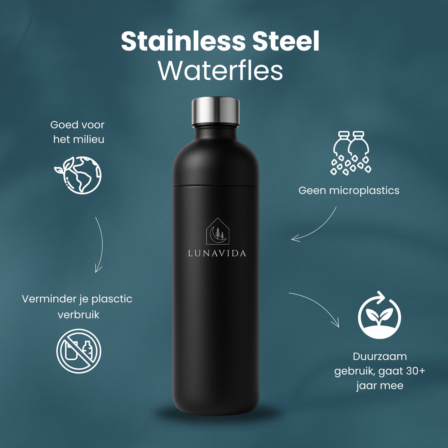 Stainless Steel Waterfles