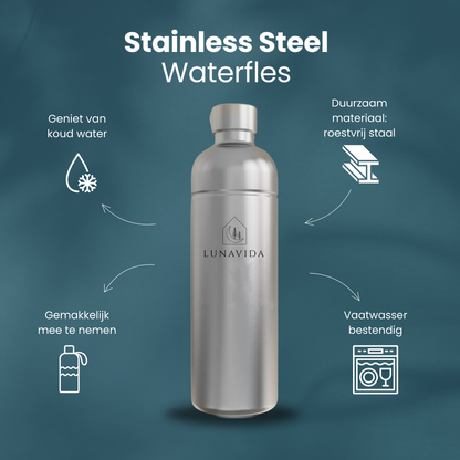 Stainless Steel Waterfles